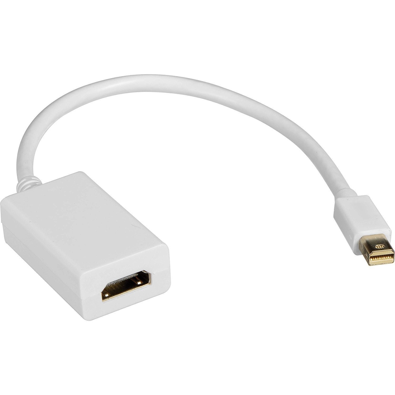 MINI DP TO HDMI CONVERTER